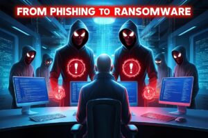 phishing to ransomware the evolution of cyber threats